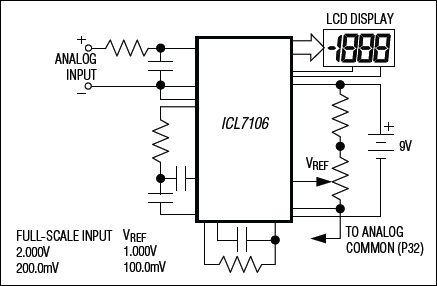 ICL7107͵·ͼ