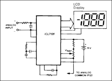 ICL7126͵·ͼ