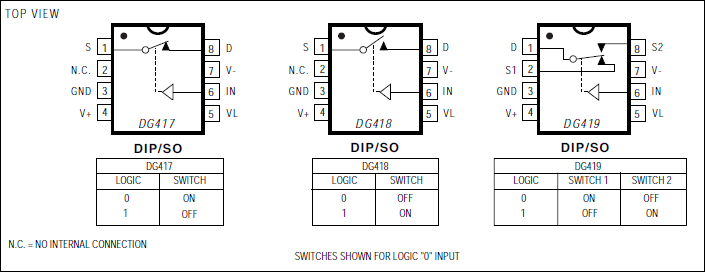 DG419͵·ͼ