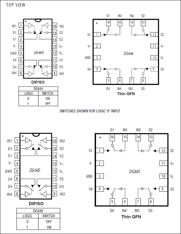 DG444͵·ͼ