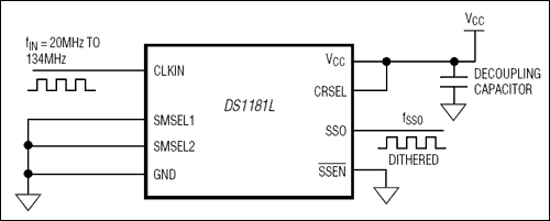 DS1181L͵·ͼ