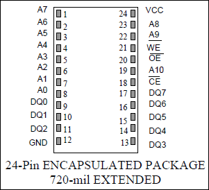 DS1220AD͵·ͼ