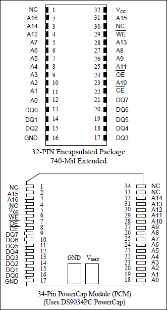 DS1245W͵·ͼ