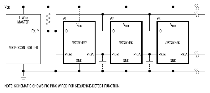 DS28EA00͵·ͼ