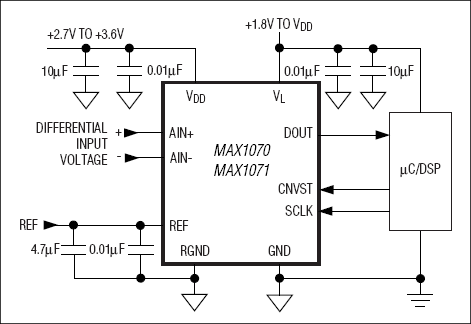 MAX1070͵·ͼ