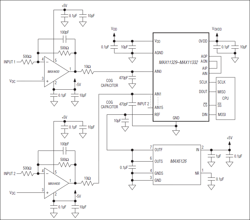 MAX11330͵·ͼ