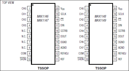 MAX1146͵·ͼ