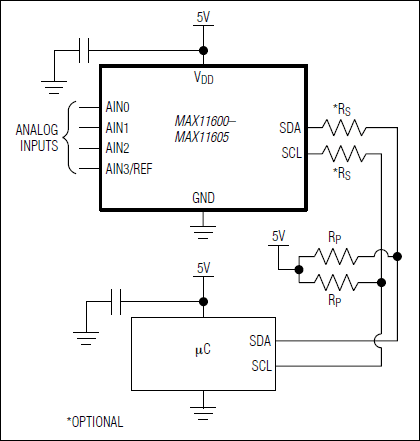 MAX11603͵·ͼ