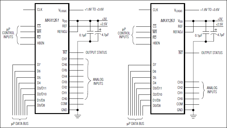 MAX1261͵·ͼ