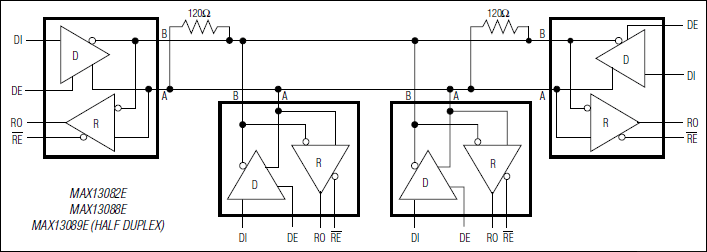 MAX13084E͵·ͼ