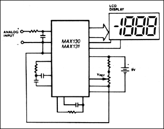 MAX131͵·ͼ