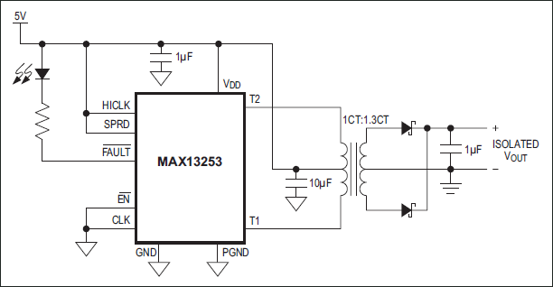 MAX13253͵·ͼ