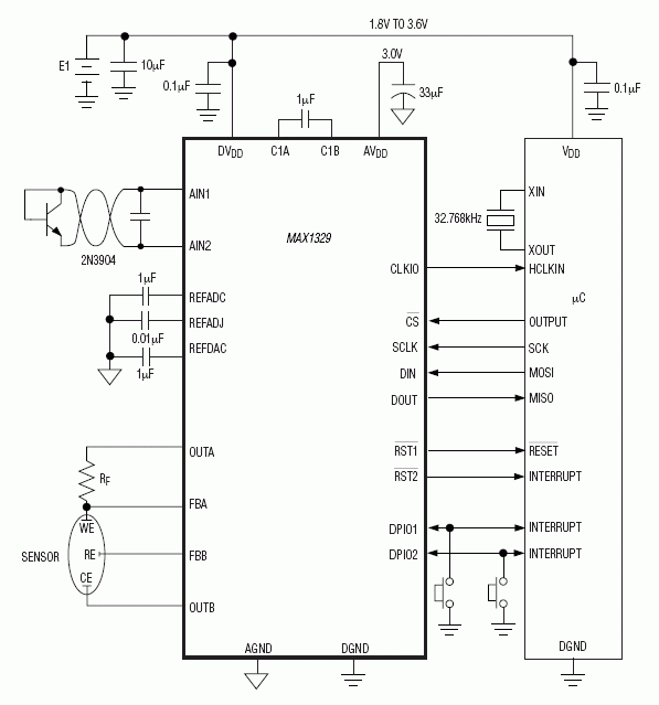 MAX1329͵·ͼ