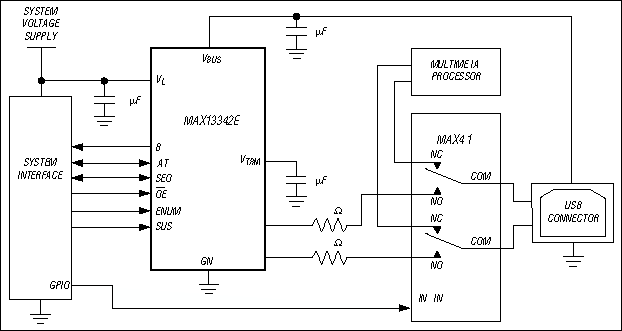 MAX13342E͵·ͼ