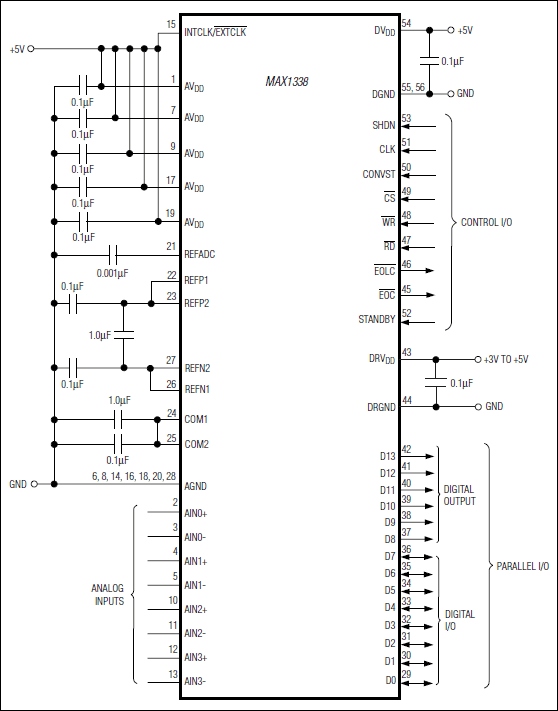 MAX1338͵·ͼ