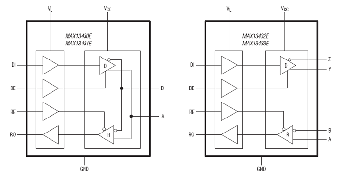 MAX13431E͵·ͼ