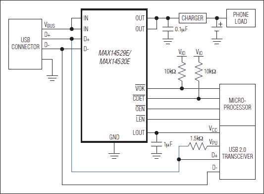 MAX14529E͵·ͼ