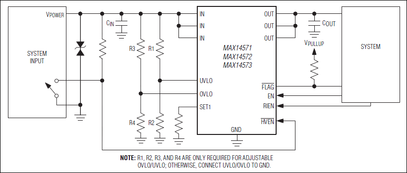 MAX14573͵·ͼ