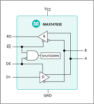 MAX14783E͵·ͼ