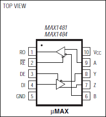 MAX1485͵·ͼ