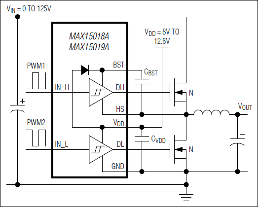 MAX15018͵·ͼ