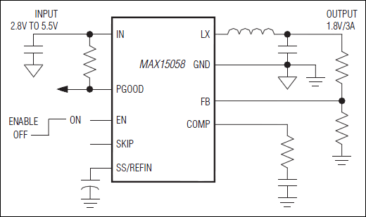 MAX15058͵·ͼ