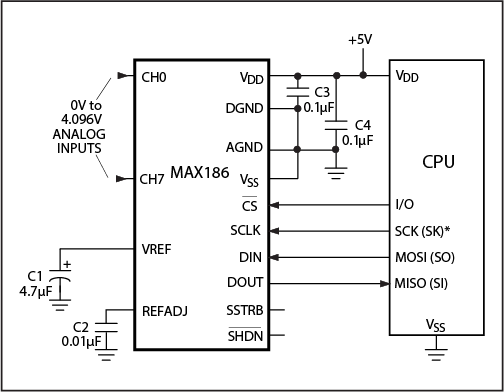 MAX188͵·ͼ