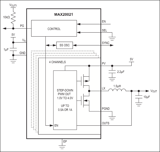 MAX20021͵·ͼ