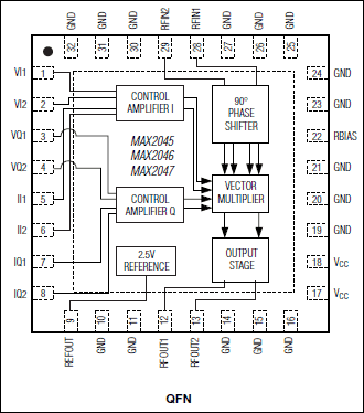 MAX2045͵·ͼ