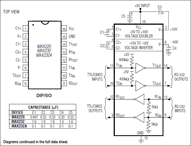 MAX231͵·ͼ