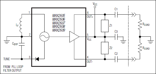 MAX2609͵·ͼ