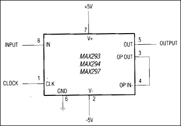 MAX297͵·ͼ