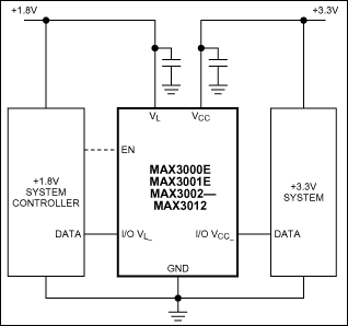 MAX3002͵·ͼ