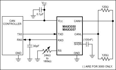 MAX3050͵·ͼ