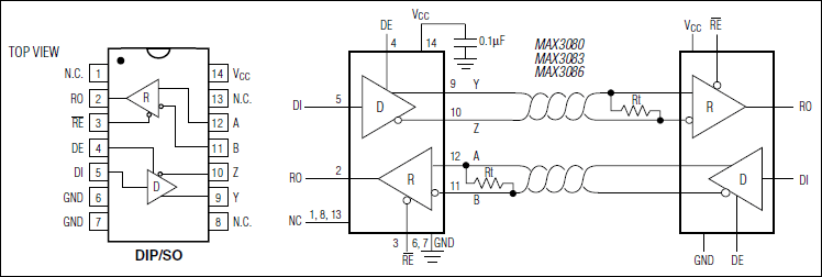 MAX3089͵·ͼ