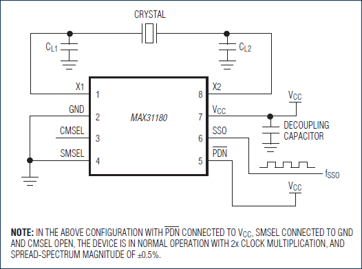 MAX31180͵·ͼ