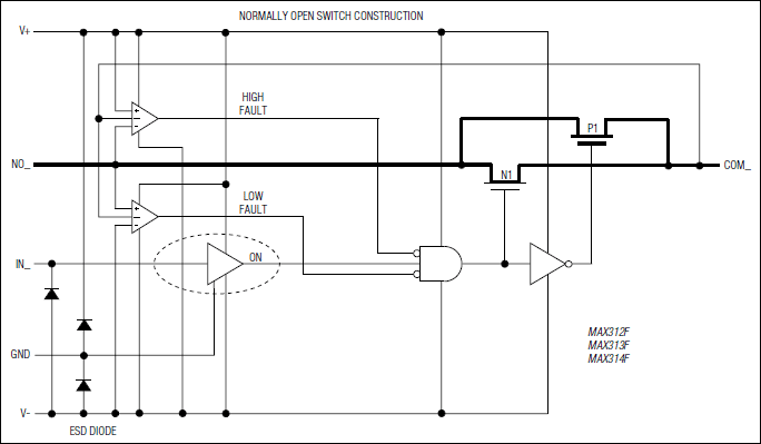 MAX312F͵·ͼ