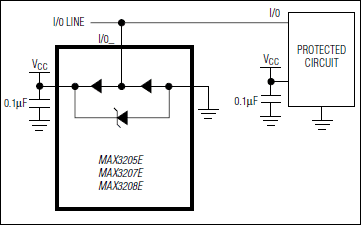 MAX3205E͵·ͼ