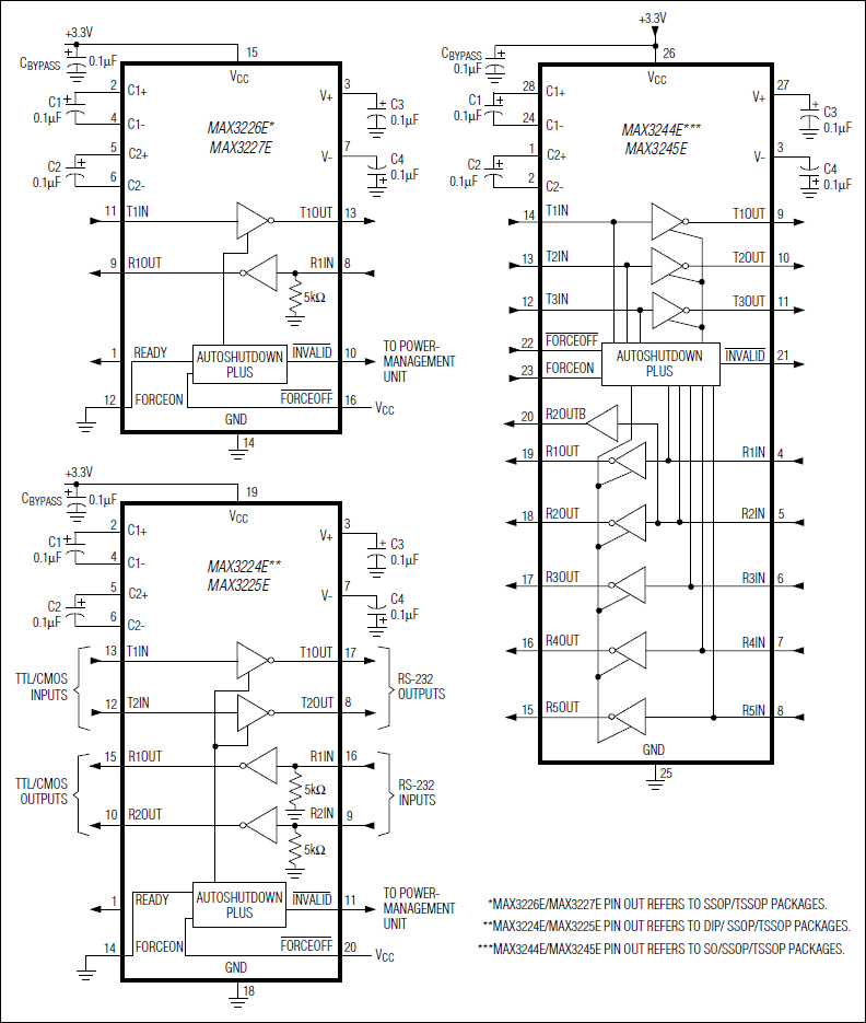 MAX3227E͵·ͼ