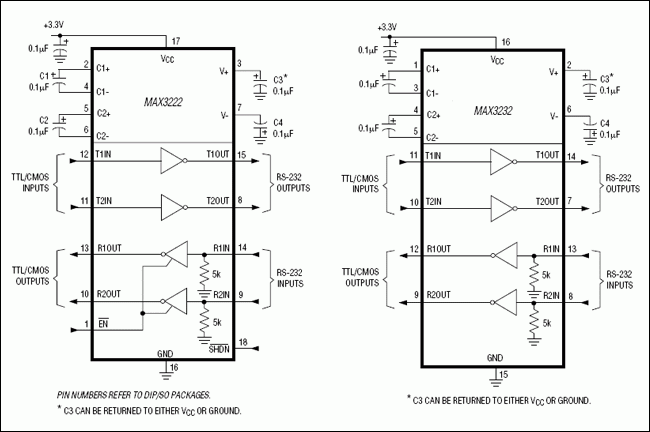 MAX3237͵·ͼ