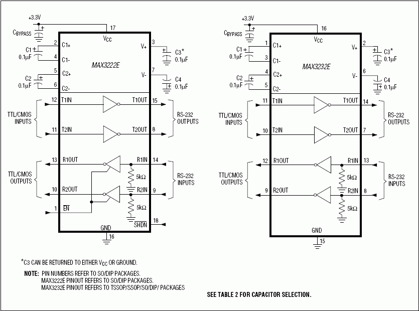 MAX3241E͵·ͼ