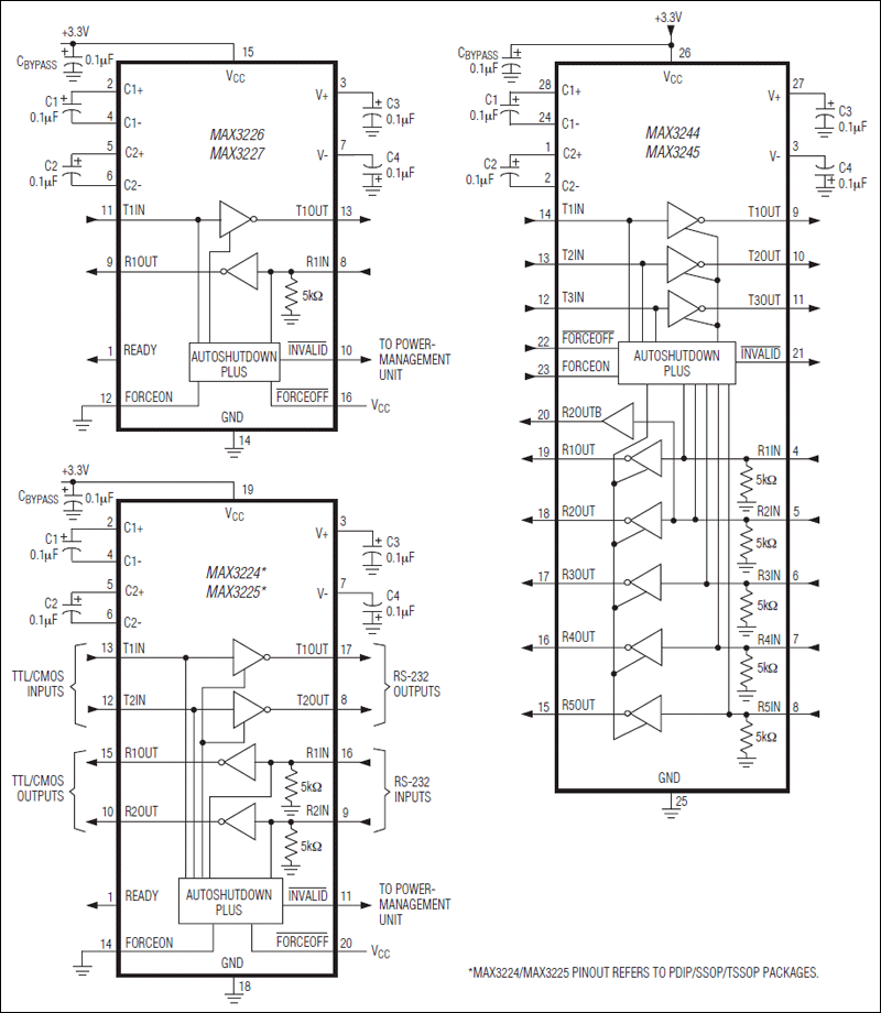 MAX3244͵·ͼ