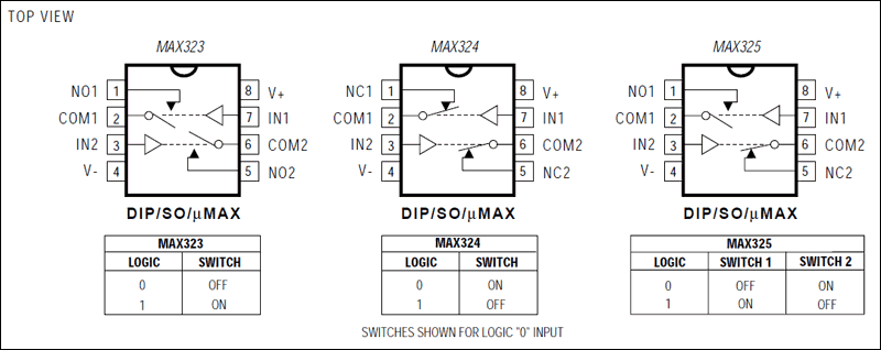 MAX325͵·ͼ