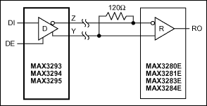 MAX3293͵·ͼ