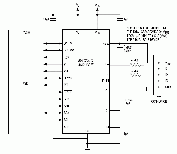 MAX3301E͵·ͼ