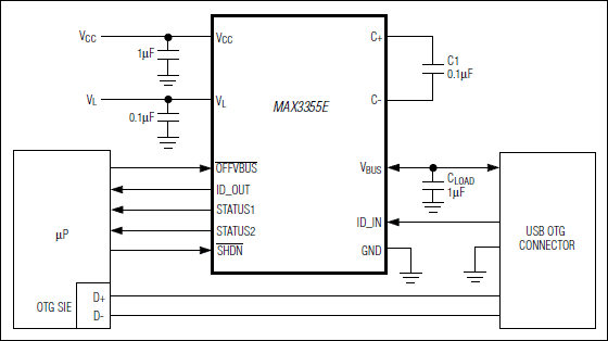 MAX3355E͵·ͼ