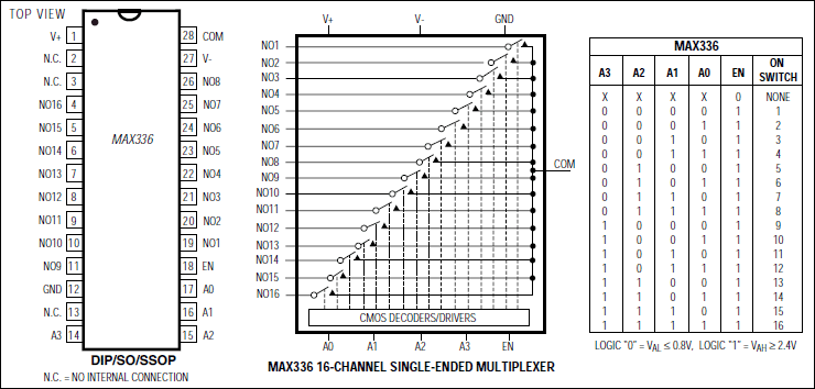 MAX336͵·ͼ