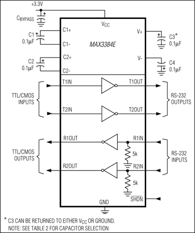 MAX3384E͵·ͼ