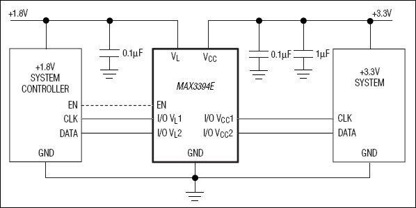 MAX3394E͵·ͼ