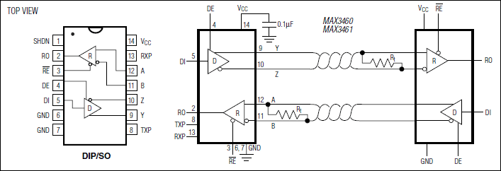 MAX3461͵·ͼ